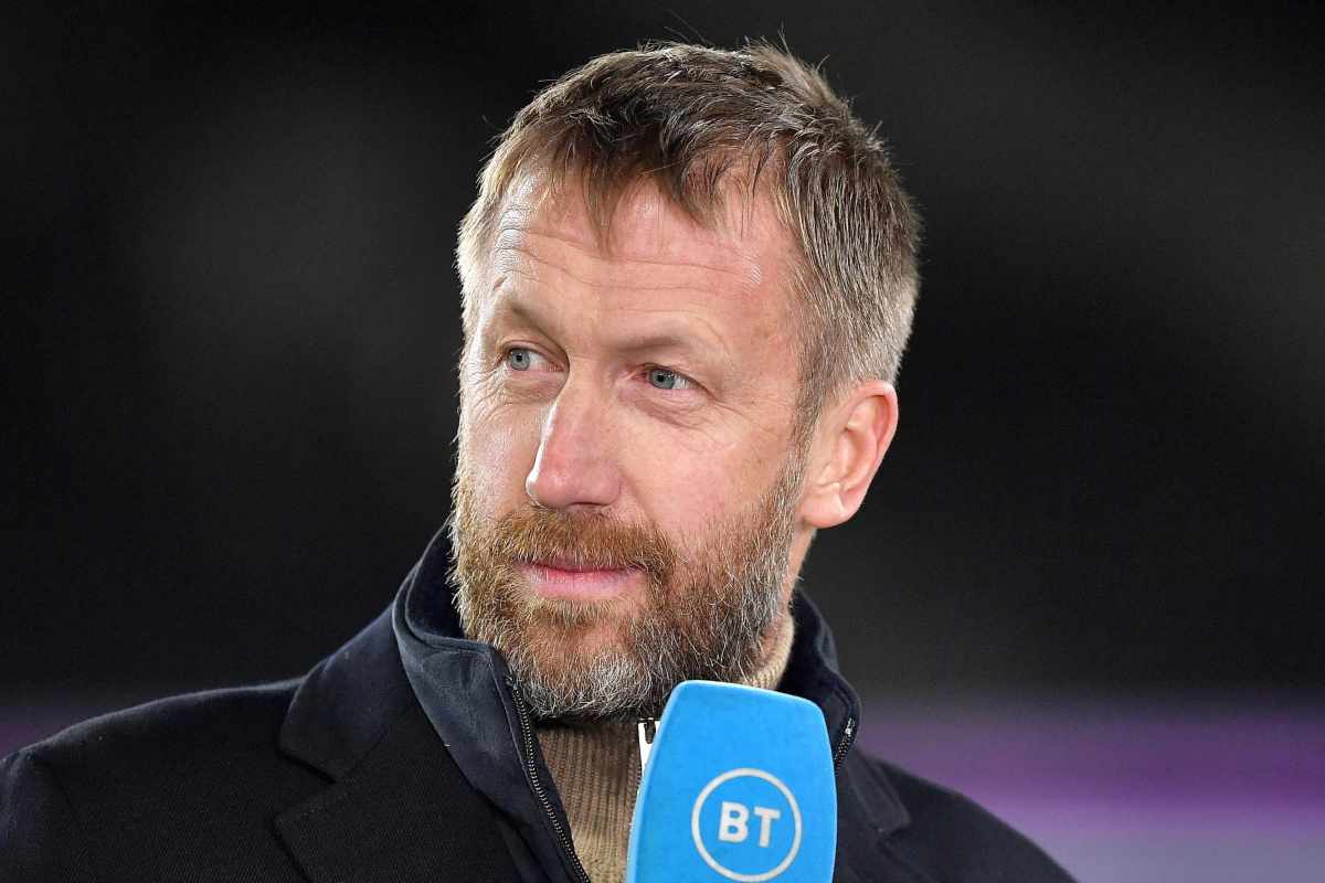 Graham Potter in Serie A