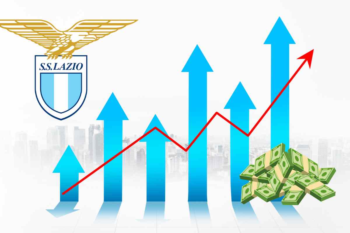 investire in azioni lazio pro e contro