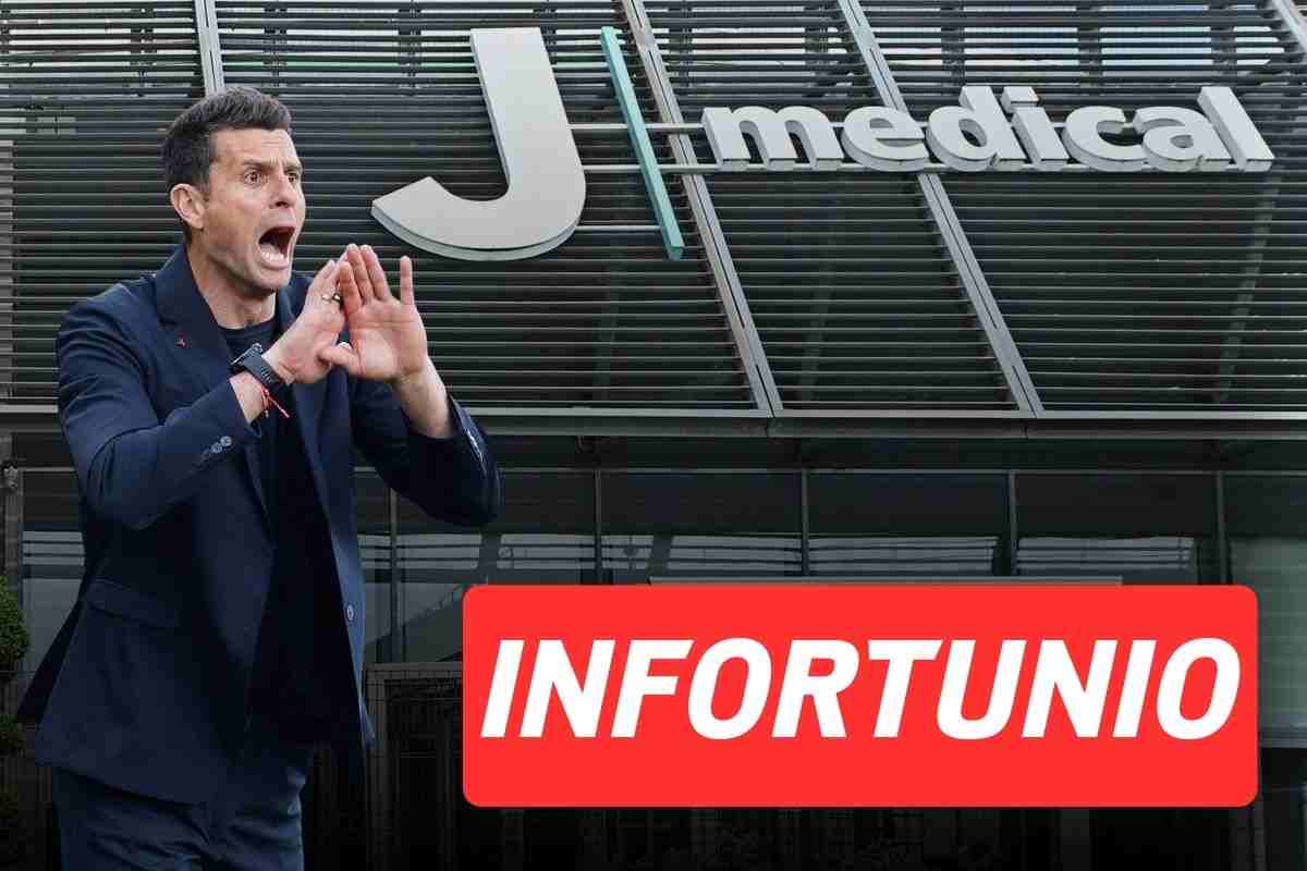 Juventus: l'infortunio do Scamacca cambia il calciomercato