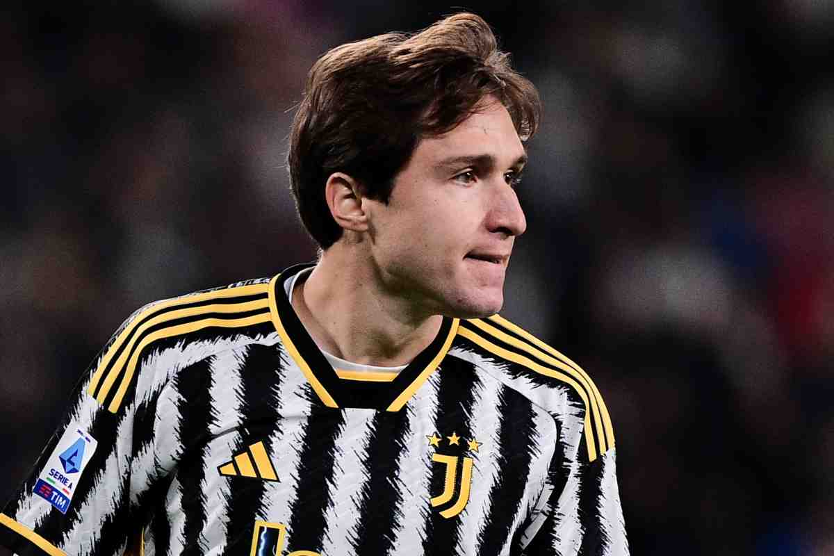 Scambio Juventus Inter Chiesa