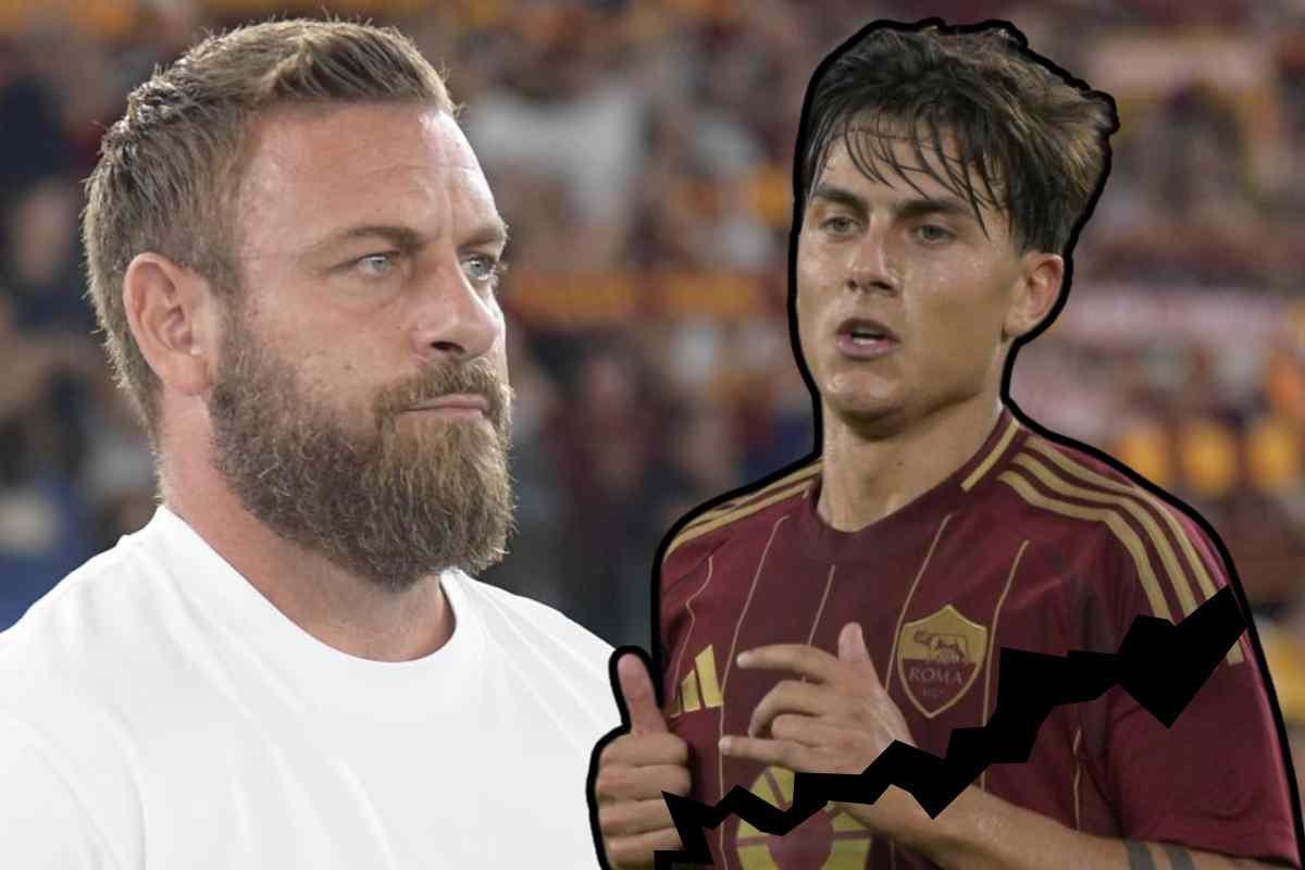 Rottura Dybala-Roma, cosa succede adesso