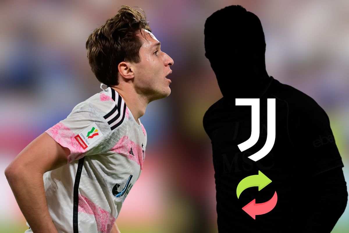 Calciomercato Juventus scambio Chiesa Raspadori